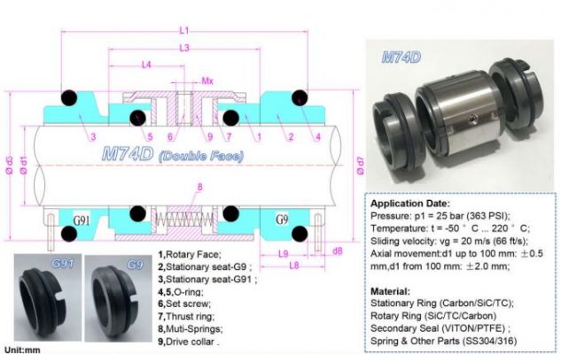 phớt cơ khí burgmann m74fd